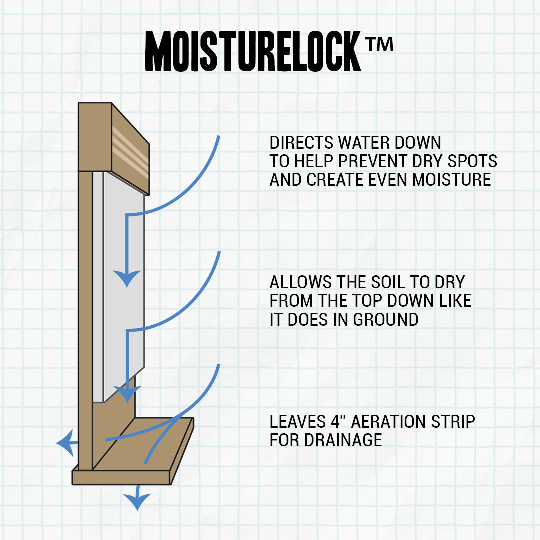 Grassroots Living Soil Fabric Bed