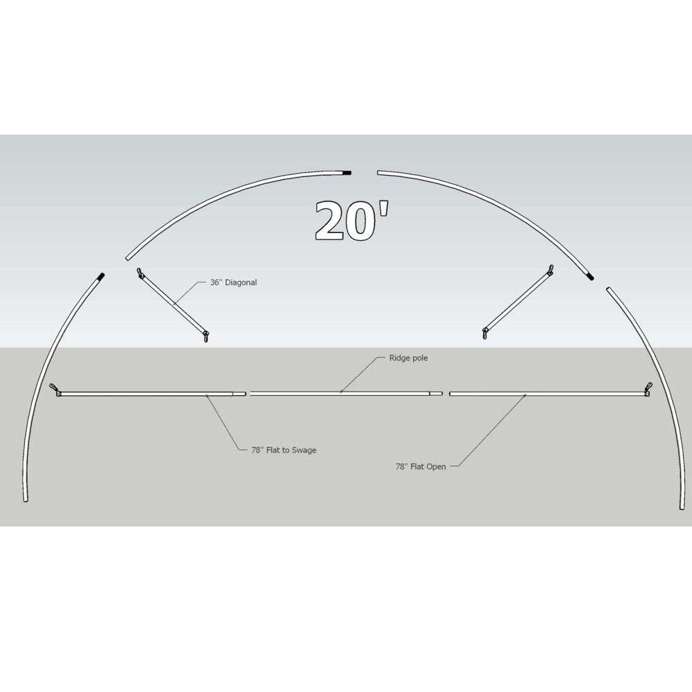 Truss Kit