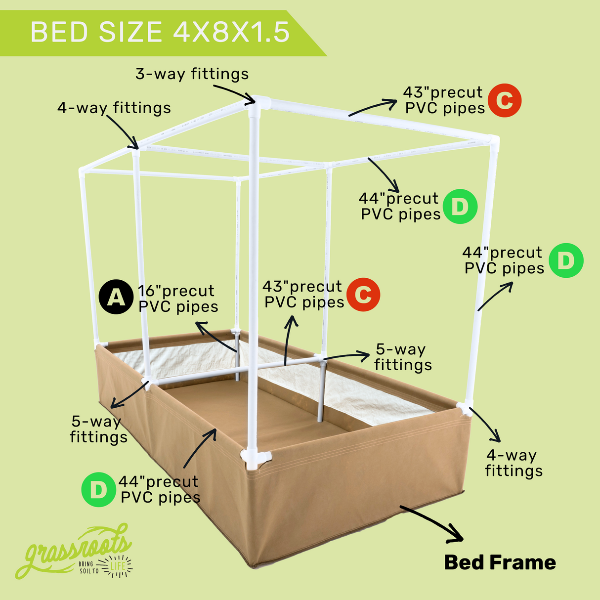 Grassroots Living Soil Fabric Bed – Complete Kit with MoistureLock™ Liner & PVC Frame