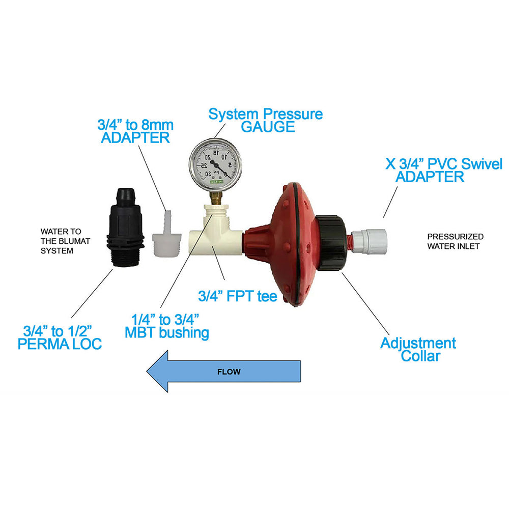 Whole System Adjustable Pressure Reducer for Blumat Systems