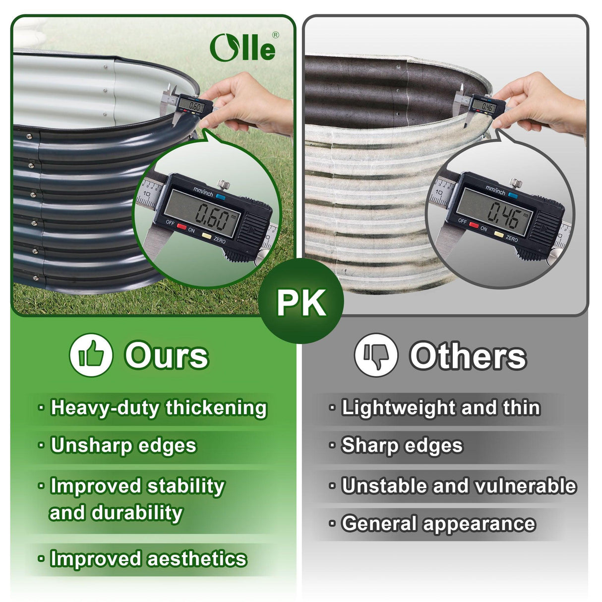 Olle Gardens 32" Tall 12-in-1 Raised Garden Bed – Durable Modular Planter