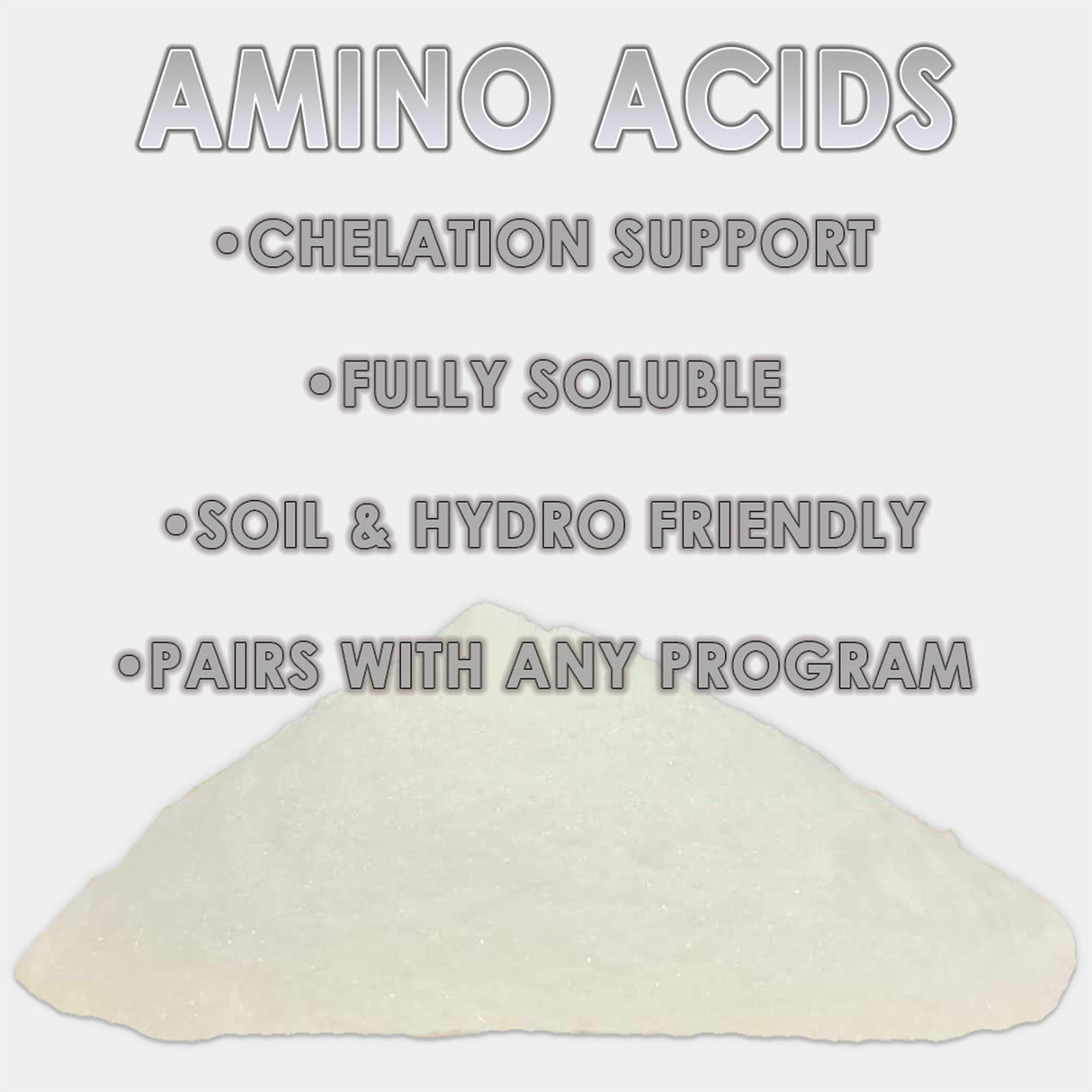 RAW Amino Acids – L-Glycine & L-Glutamic Acid Water-Soluble Biostimulant