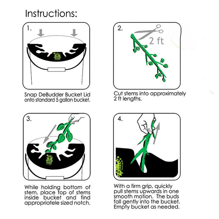 DeBudder Bucket Lid instructions
