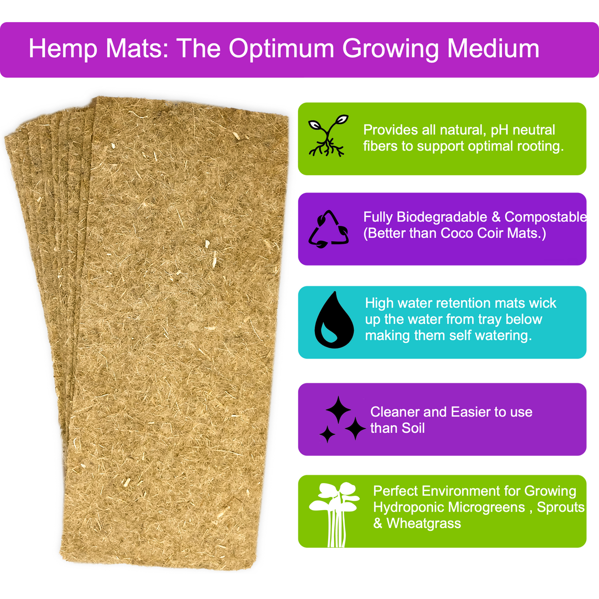 ZestiGreens Microgreens Kit Refill Pack A – 9 Hemp Mats & 9 Non-GMO Seed Varieties