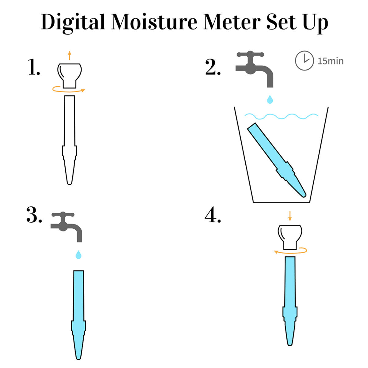 Blumat Digital Moisture Meter Kit