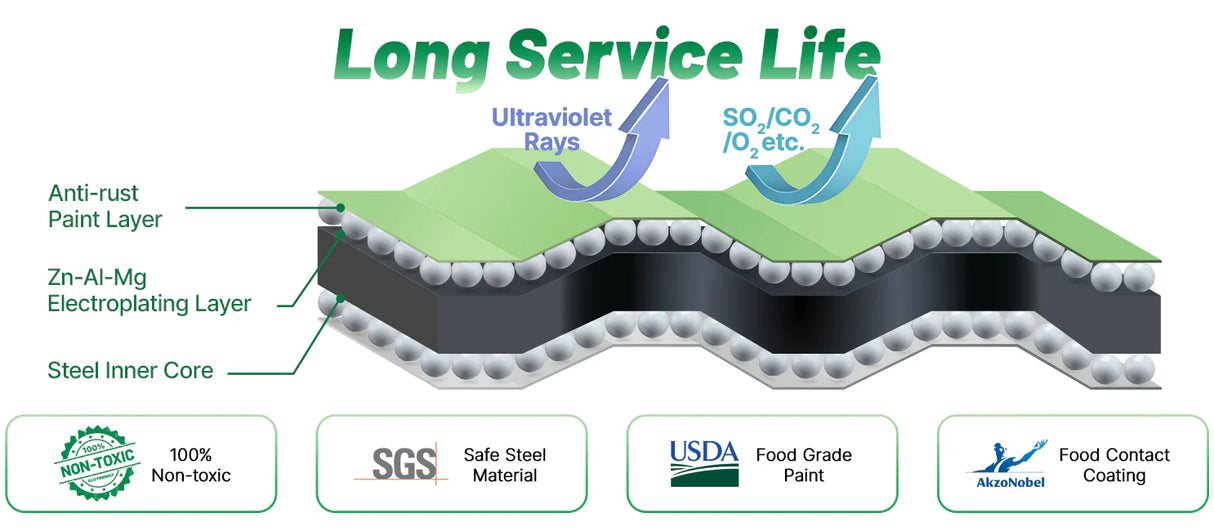 Vegega 11'' Tall 6.5x2 Galvanized Raised Flower Bed (6 in 1) v2.0