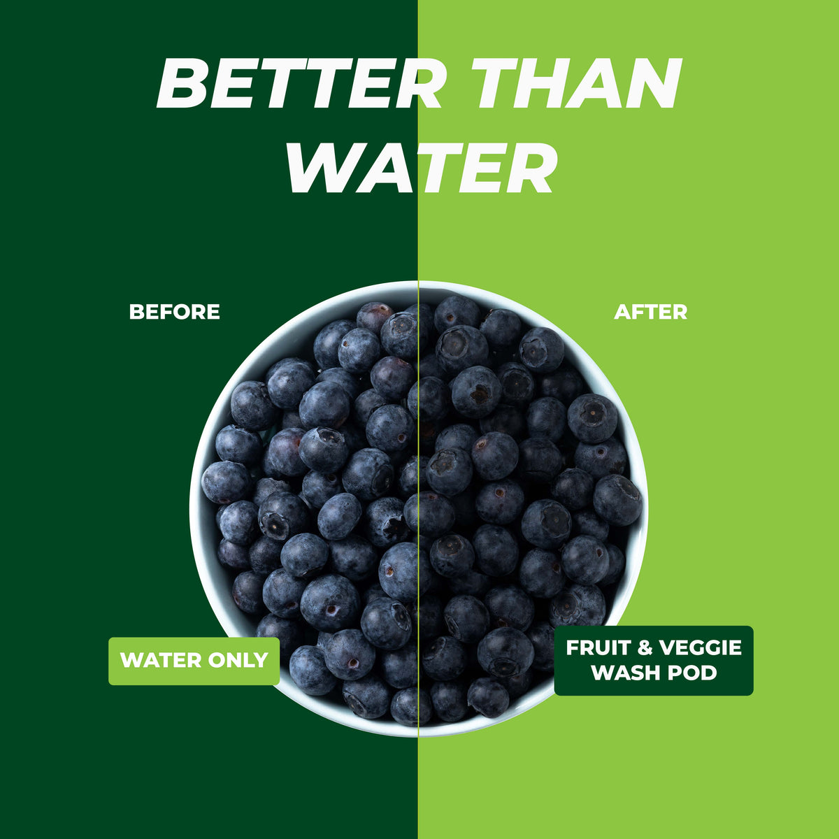 Comparison of blueberries before and after using a fruit and veggie wash pod with text 'Better Than Water'.