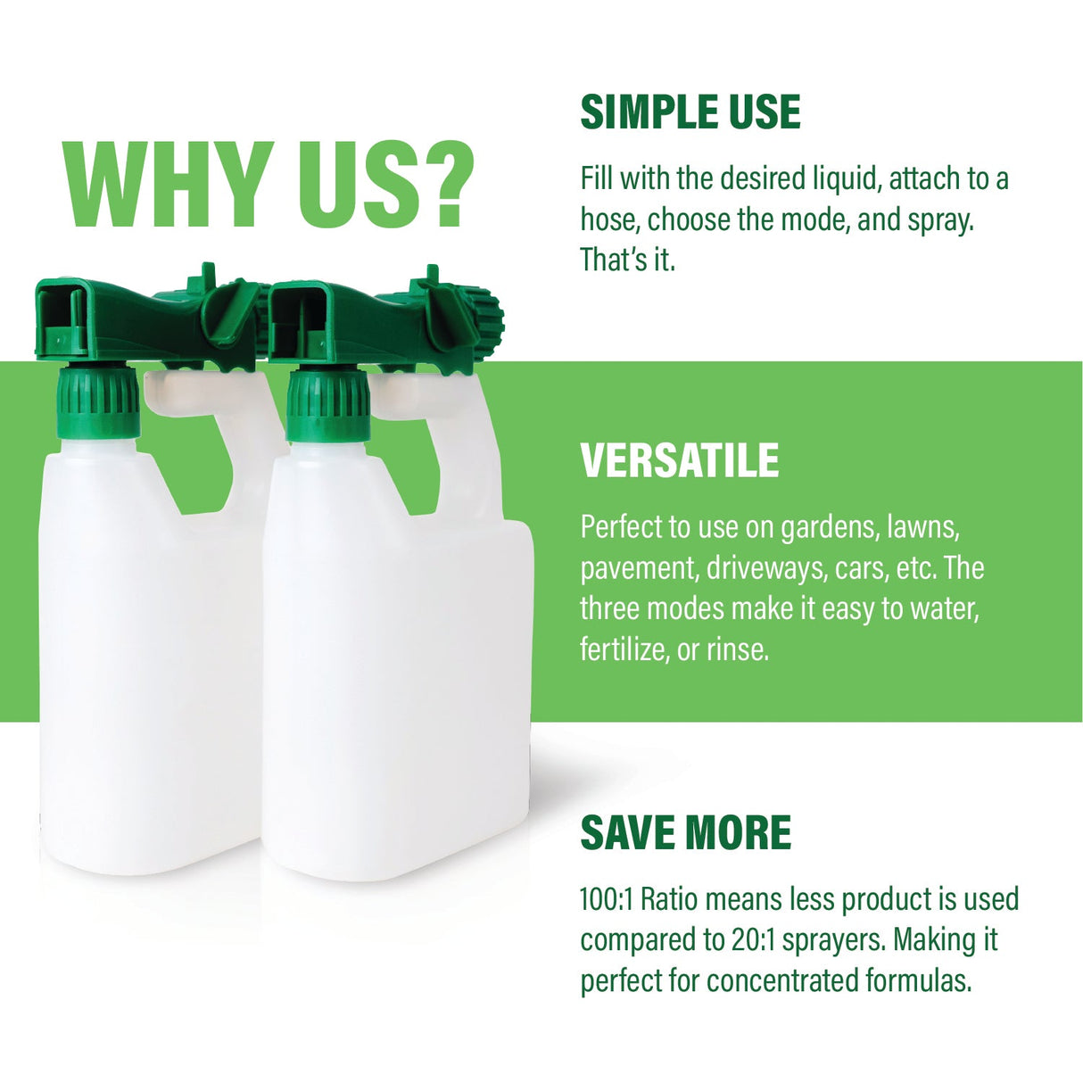 Humboldts Secret 32 oz Hose-End Sprayer (2-Pack)