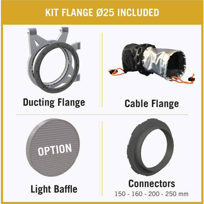 Secret Jardin Dark Room 300 v4.0, 10' x 10' x 7'