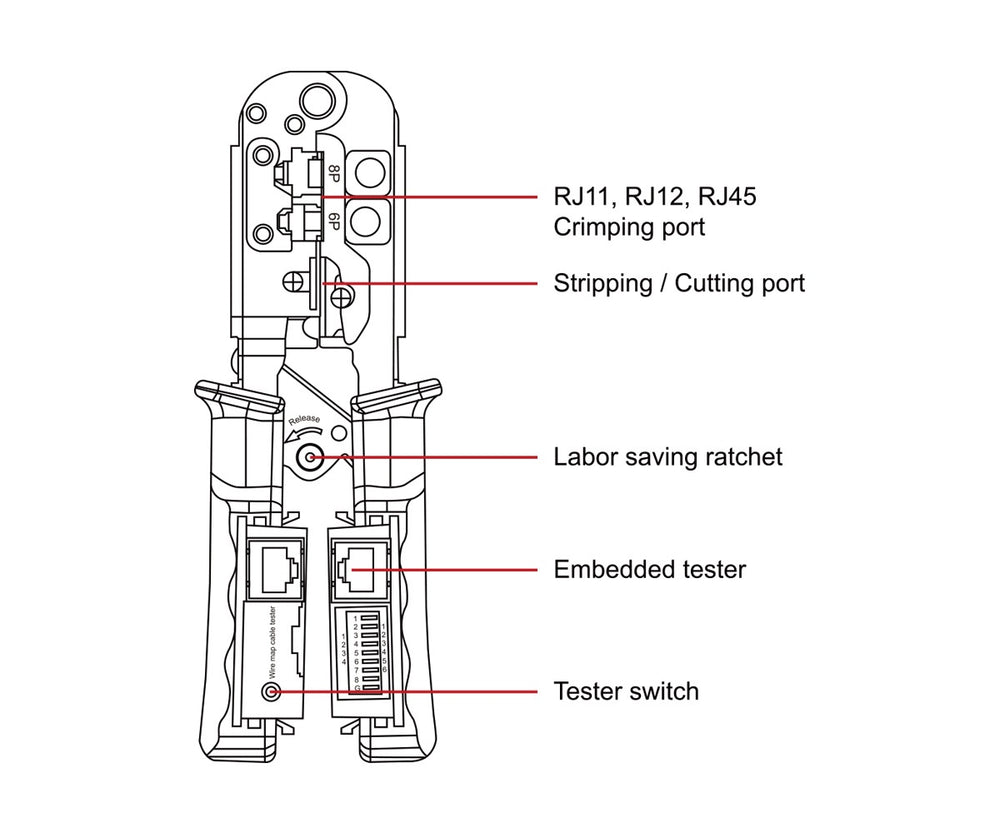 TrolMaster MC-1 Multifunction Crimper