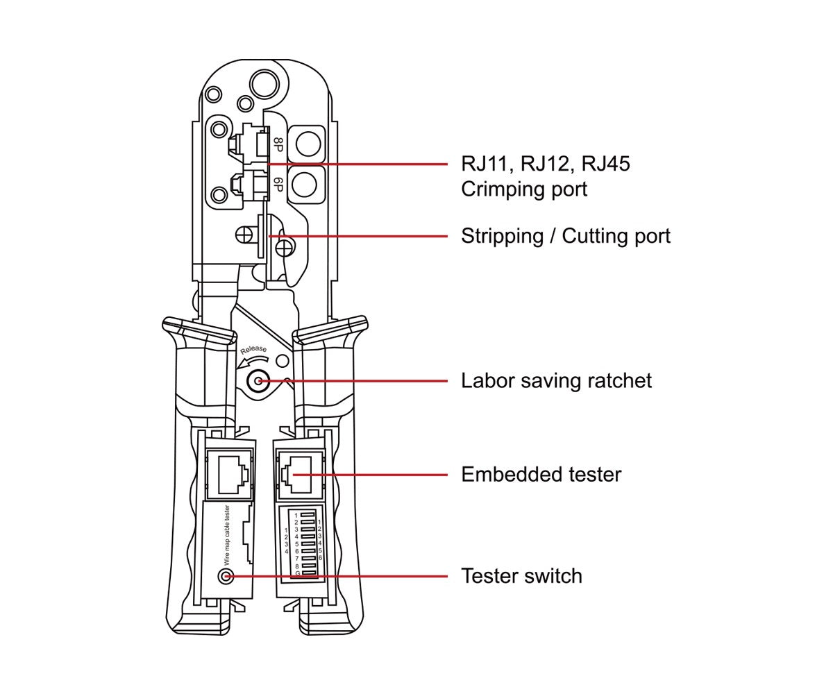 TrolMaster MC-1 Multifunction Crimper