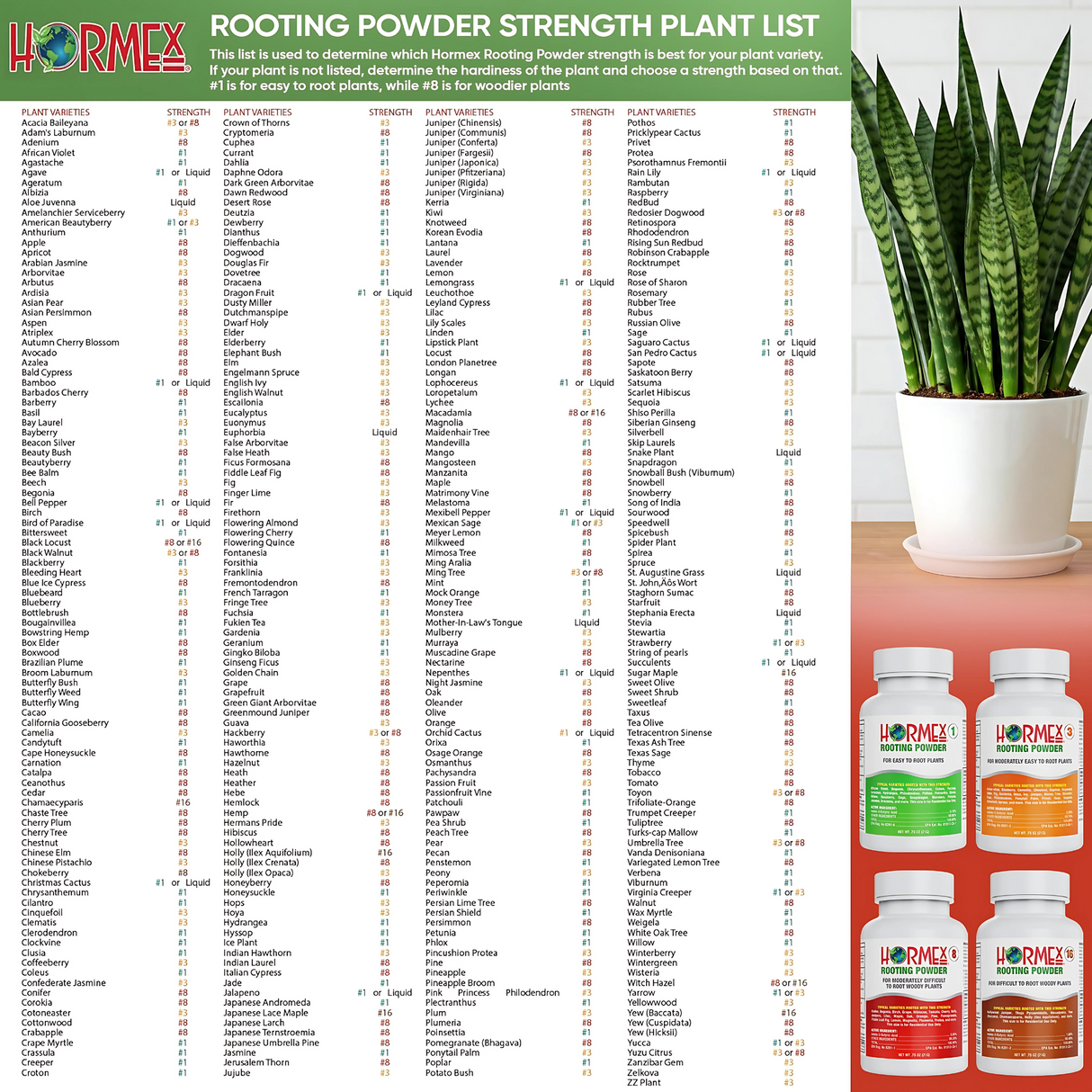 Hormex Rooting Powder #16 (1.60% IBA) – Rooting Hormone for Hardwood Cuttings