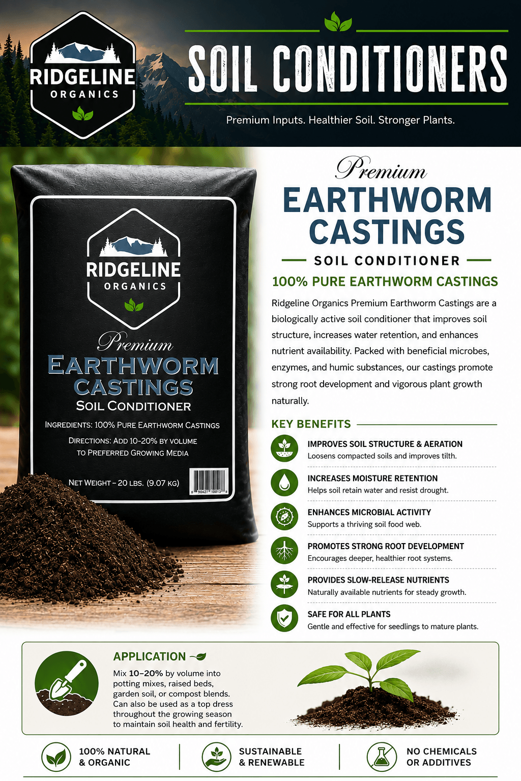 Ridgeline Organics Premium Earthworm Castings – Organic Soil Amendment