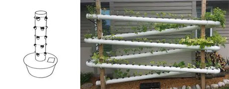 What are the Benefits of Vertical Hydroponics?