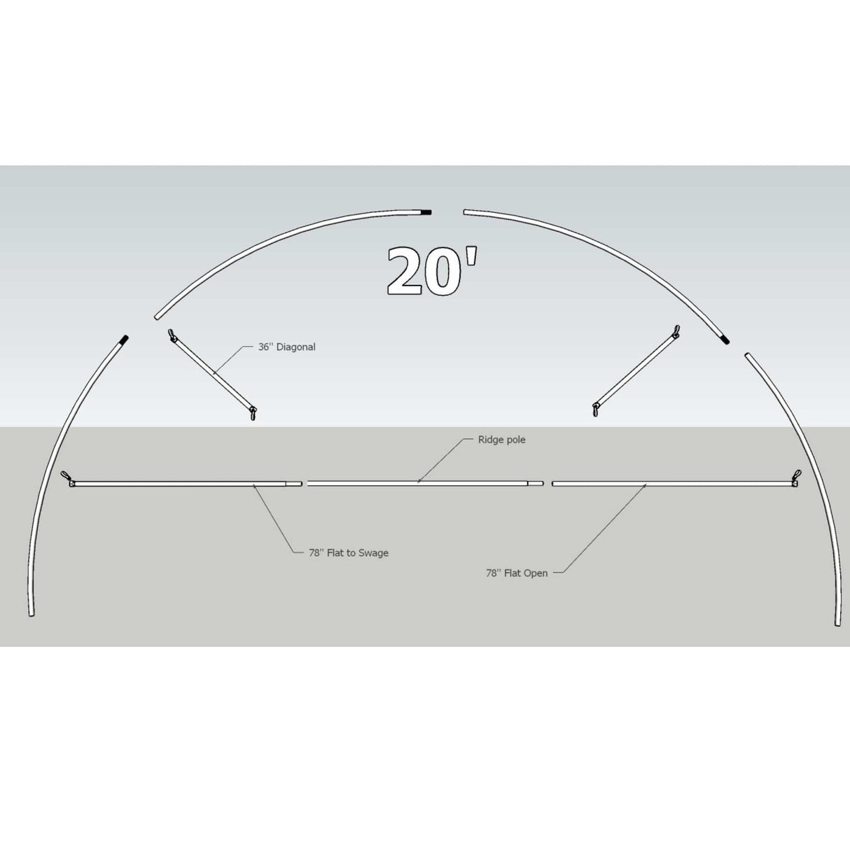 Truss Kit