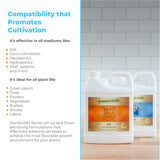 Humboldts Secret PH Up & PH Down Bundle