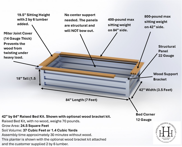 42" by 84" Raised Bed Kit (4284RBK)