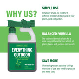Humboldts Secret Everything Outdoor Lawn, Plant, Vegetable, Fruit & Tree Food