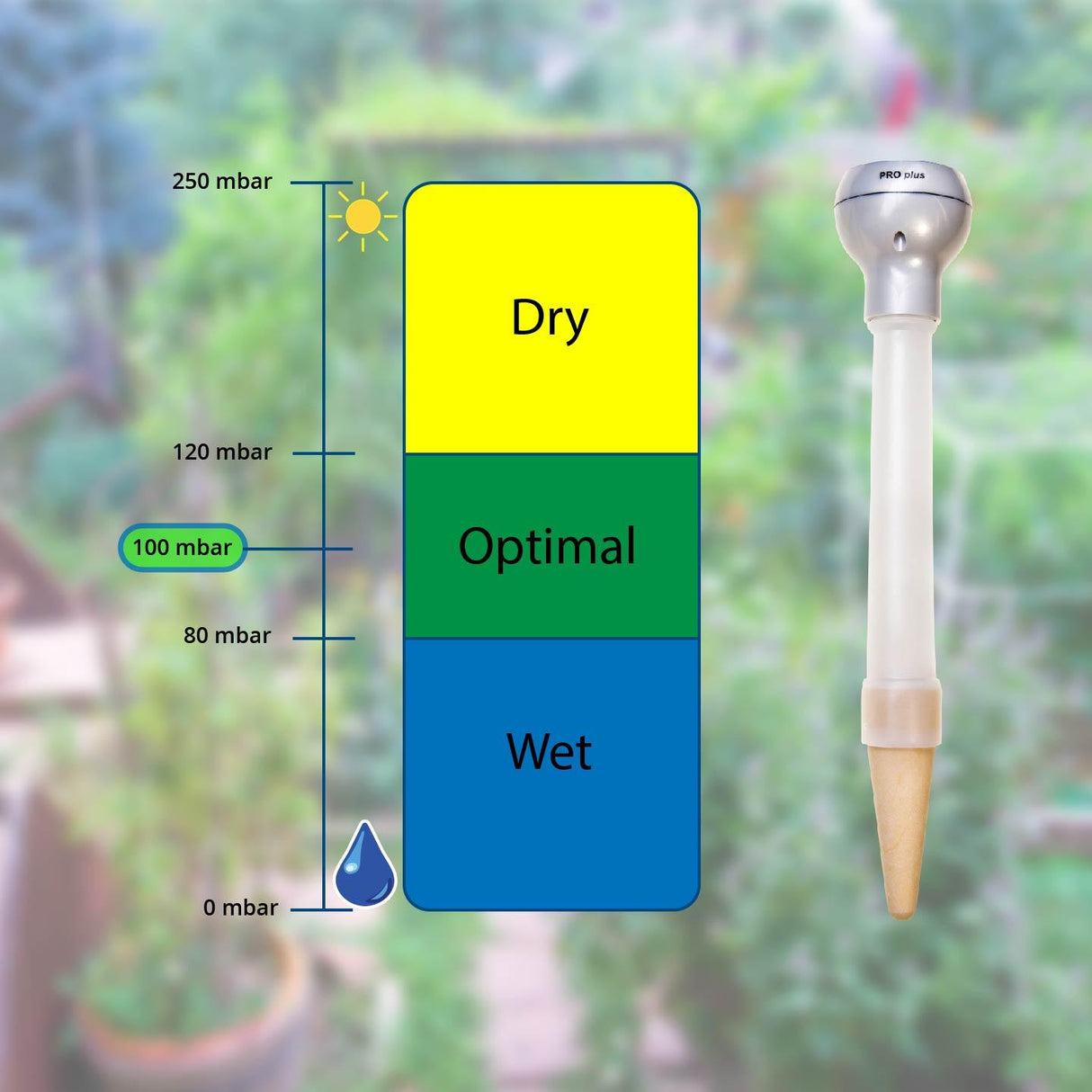 Blumat Digital Soil Moisture Meter With Cap