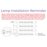 T5 HO Ballast Bypass 4FT LED Mushroom Grow Lamp (54W Eqv.) – Blue Sun Spectrum