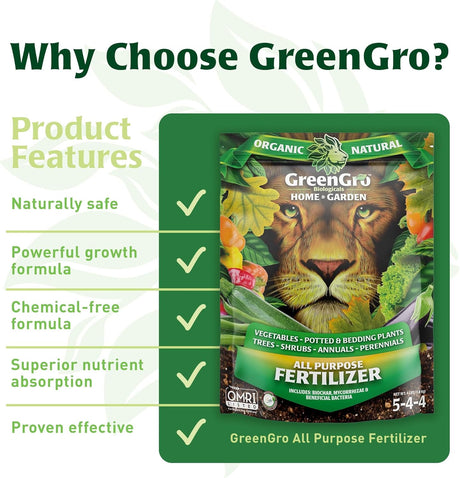 GreenGro fertilizer packaging with product features listed on a green and white background