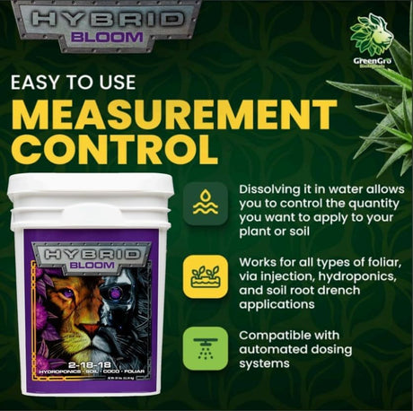 GreenGro Hybrid Bloom fertilizer product packaging and promotional graphic. The image shows a white plastic tub of Hybrid Bloom with a purple and black label, alongside text explaining measurement control, water dissolving, foliar/injection use, and compatibility with automated dosing systems.