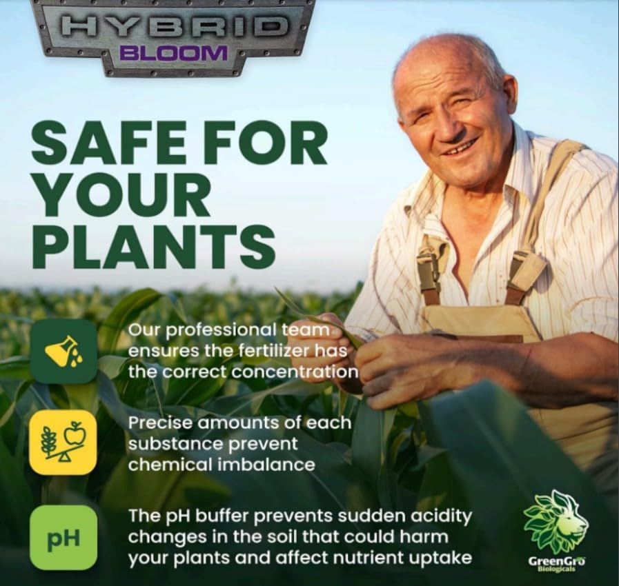 GreenGro Hybrid Bloom 2-18-18 Water-Soluble Fertilizer