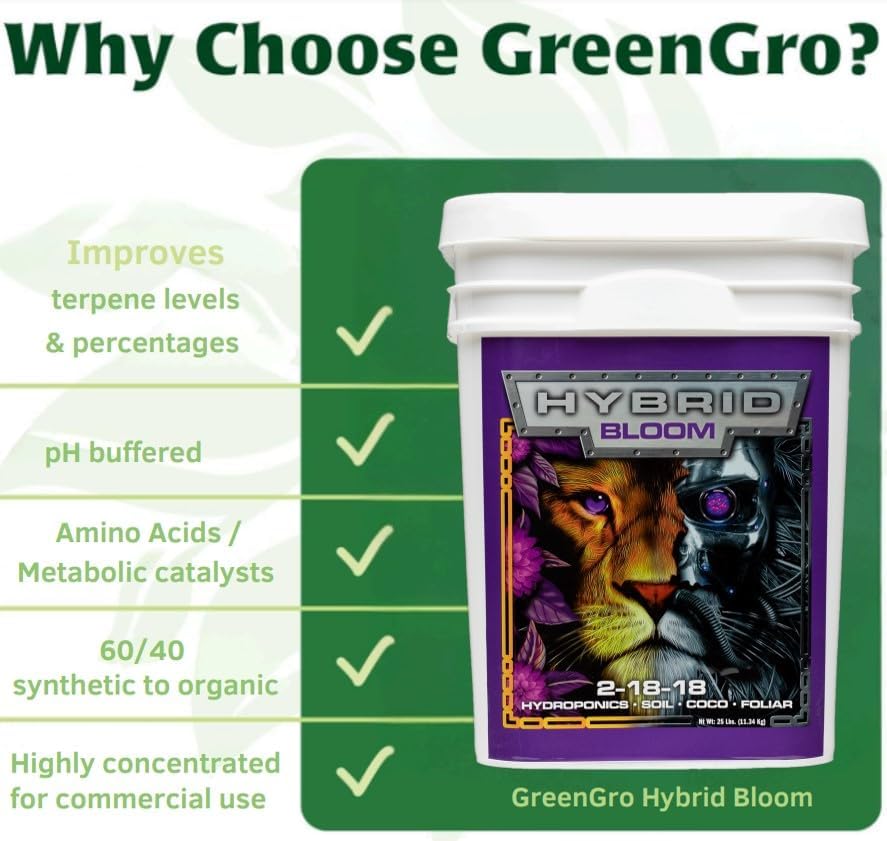 GreenGro Hybrid Bloom 2-18-18 Water-Soluble Fertilizer