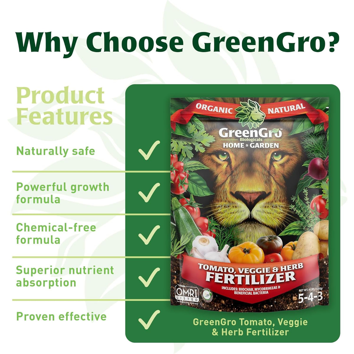 Promotional graphic for GreenGro Tomato Veggie & Herb Fertilizer, showing a product package with a lion illustration and vegetables, alongside text listing product features like 'Naturally safe' and 'Powerful growth formula' on a green background.