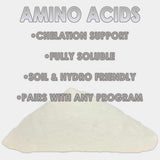 RAW Amino Acids – L-Glycine & L-Glutamic Acid Water-Soluble Biostimulant