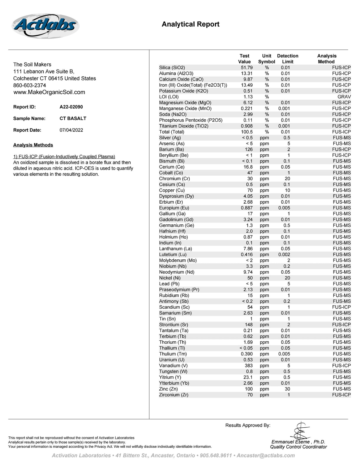Basalt Micro-Fines Rock Dust Soil Remineralizer