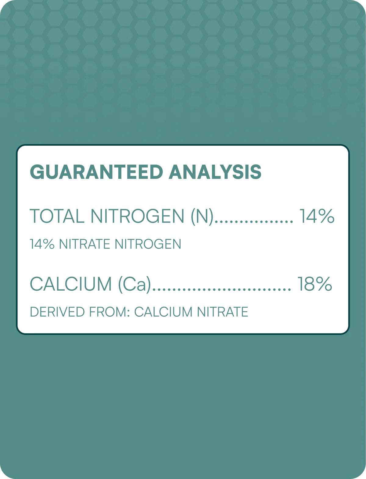 Product label with guaranteed analysis details on a teal background
