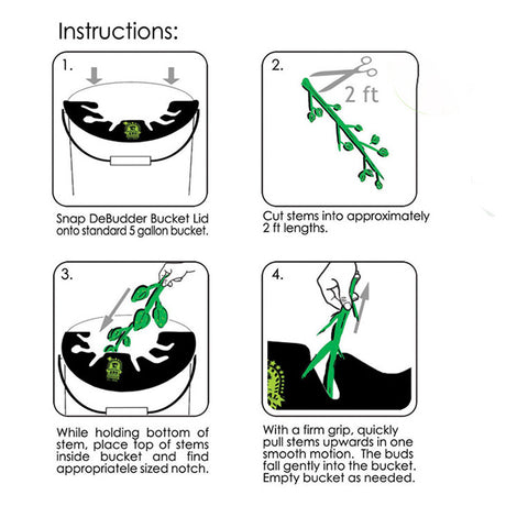 DeBudder Bucket Lid instructions