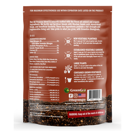 Back of a GreenGro All Purpose Blend garden soil bag, showing product details, ingredients, and application instructions on a white background.