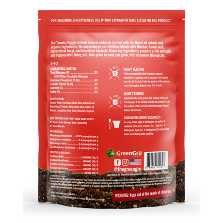 Back view of a red and black bag of GreenGro Nutrient Blend 5-4-3 fertilizer, showing detailed product information, ingredients, and application instructions.