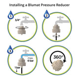 Blumat Pressure Reducer 0.5 Bar (7.25 psi)