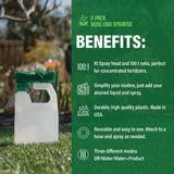 Humboldts Secret 32 oz Hose-End Sprayer (2-Pack)