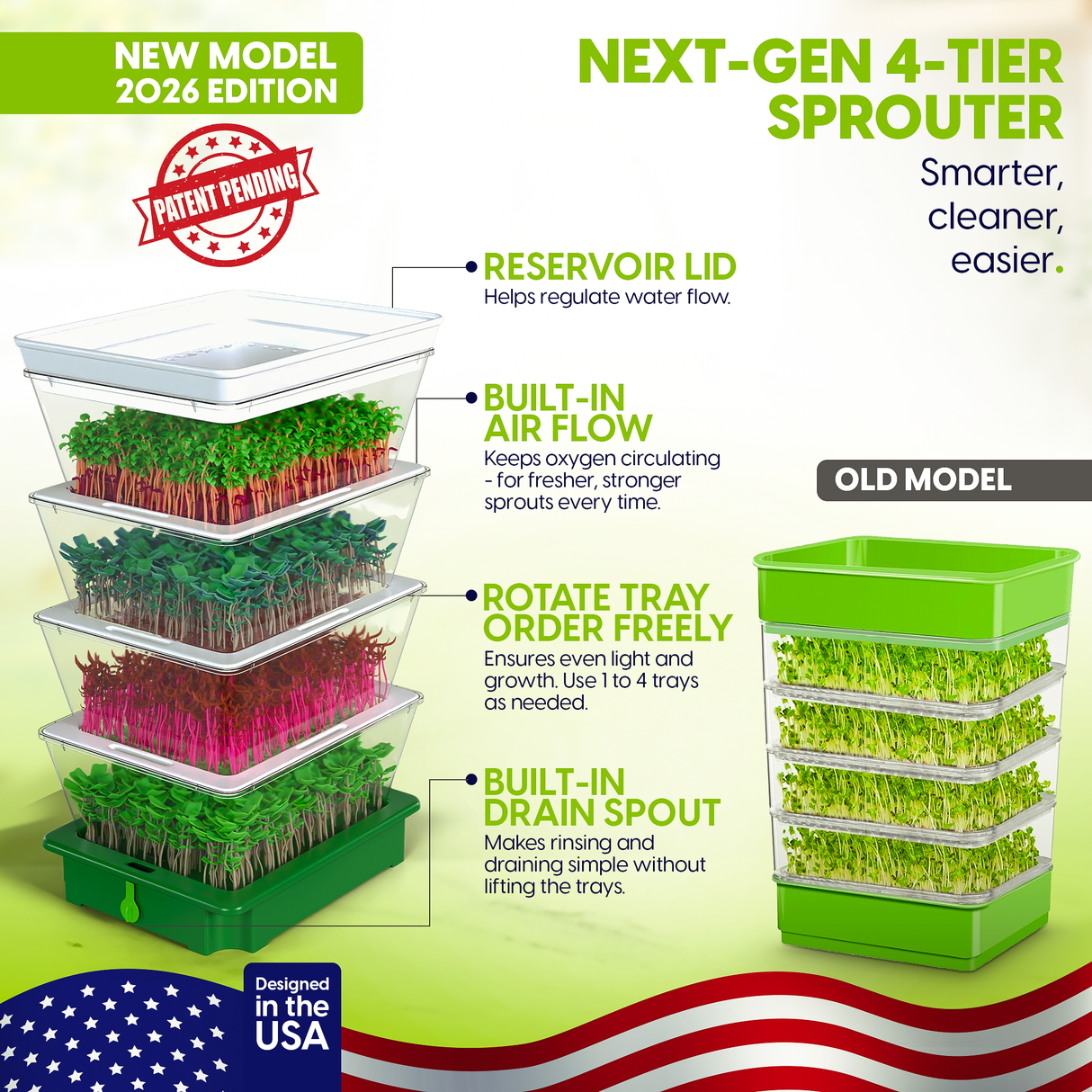 ZestiGreens Tiered Sprouting Kit with Drain Spout – BPA-Free Stackable Seed Sprouter Trays