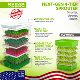 ZestiGreens Tiered Sprouting Kit with Drain Spout – BPA-Free Stackable Seed Sprouter Trays