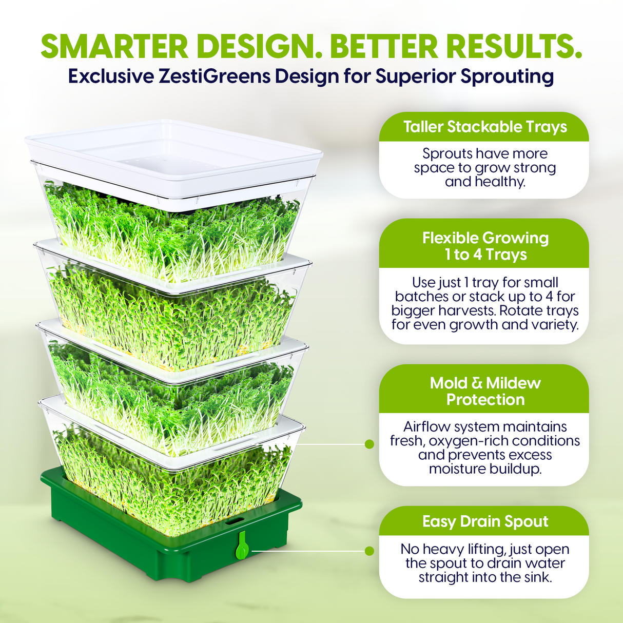 ZestiGreens Tiered Sprouting Kit with Drain Spout – BPA-Free Stackable Seed Sprouter Trays