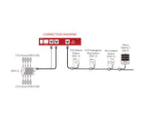 TrolMaster MBS-K30 CO2 Sensor for Carbon-X with Cable Set