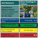 Blumat Digital Soil Moisture Meter With Cap