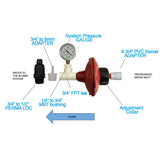 Mini Pump for Pressurizing Blumat Systems