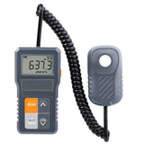 Sper Scientific Direct Detachable Full Spectrum PAR (Photosynthetically Active Radiation) Meter