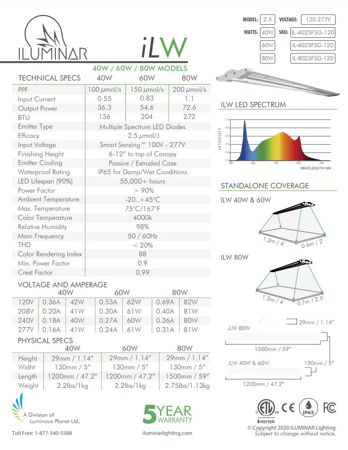 Iluminar iLW LED 40W