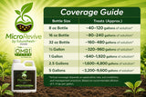 MicroRevive Biological Soil Amendment – Beneficial Microbes for Soil Health