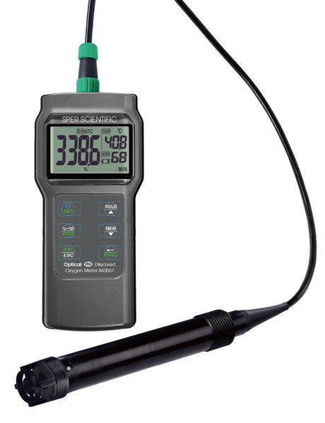 Digital oxygen meter with probe on a white background