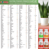 Hormex Rooting Powder #3 (0.30% IBA) – Rooting Hormone for Plant Cuttings