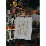Plant Species Poster – Watercolor Botanical Art by Veronica Schmitt