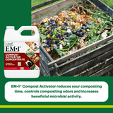 TeraGanix EM-1 Compost Starter, Concentrate